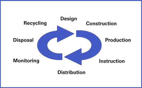 給你的3D打印上份保險吧 瑞士開發(fā)涉及3D打印的保險解決方案