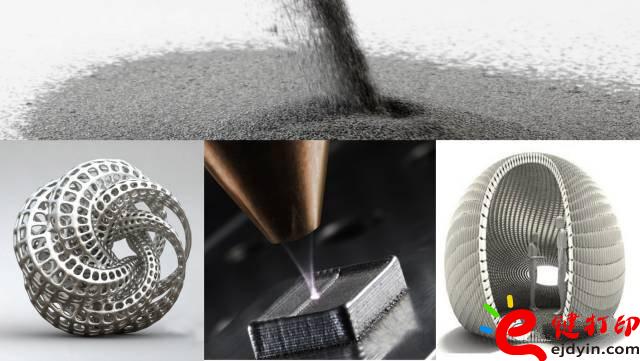 淺談什么是3D打印金屬材料|3d打印金屬粉末價(jià)格_3d打印金屬粉末材料/生產(chǎn)企業(yè) 淺談什么是3D打印金屬材料|3d打印金屬粉末價(jià)格_3d打印金屬粉末材料/生產(chǎn)企業(yè)